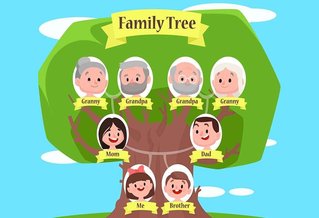 Fun Family Tree